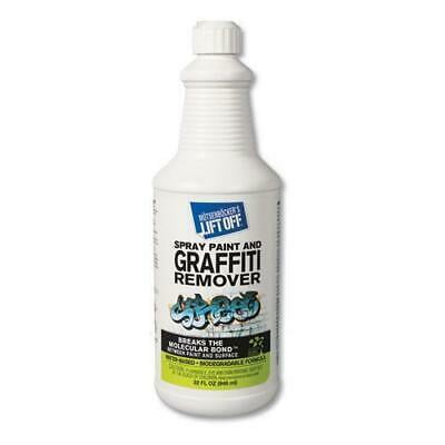 4 Spray Paint Graffiti (The Best Spray Paint For Graffiti)
