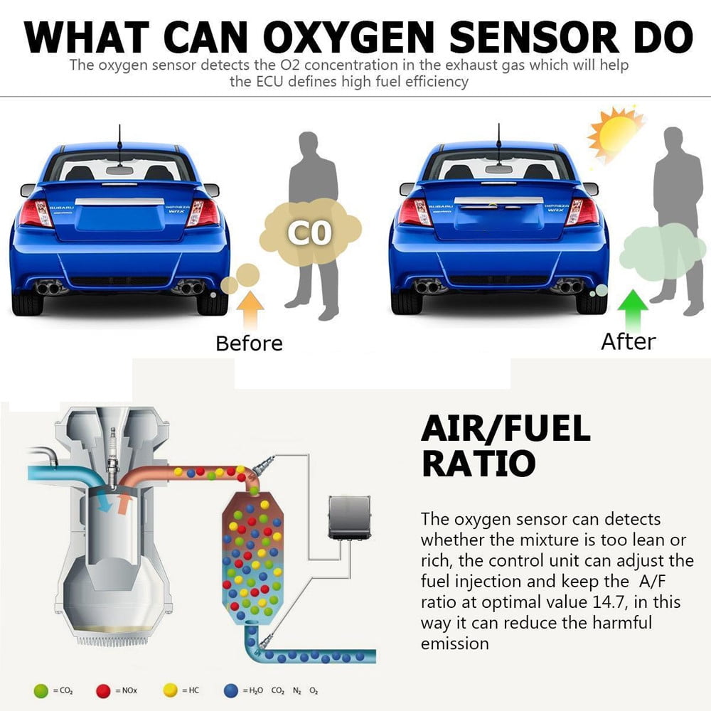 WALKER Front Upstream O2 Oxygen Air Fuel Ratio Sensor For Acura TSX 2.4L