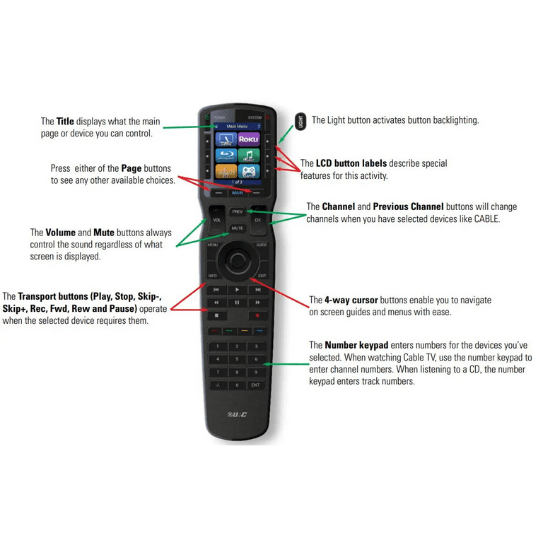 URC MX-890 リモコン Amazon.com: URC MX-890 Remote Control : Electronics