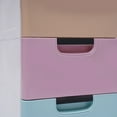 thumbnail image 7 of Plastic Narrow Drawers Storage Cabinet 5 Drawer Stackable Vertical Storage Tower Slim Storage Chest for Small Spaces Bathroom Bedroom (Colorful), 7 of 7