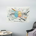 thumbnail image 1 of Doodle Tapestry, Two Sides of Human Brian Analitical Imaginitive Art Educaion Abilities, Wall Hanging for Bedroom Living Room Dorm Decor, 60W X 40L Inches, Marigold Turquoise Grey, by Ambesonne, 1 of 2