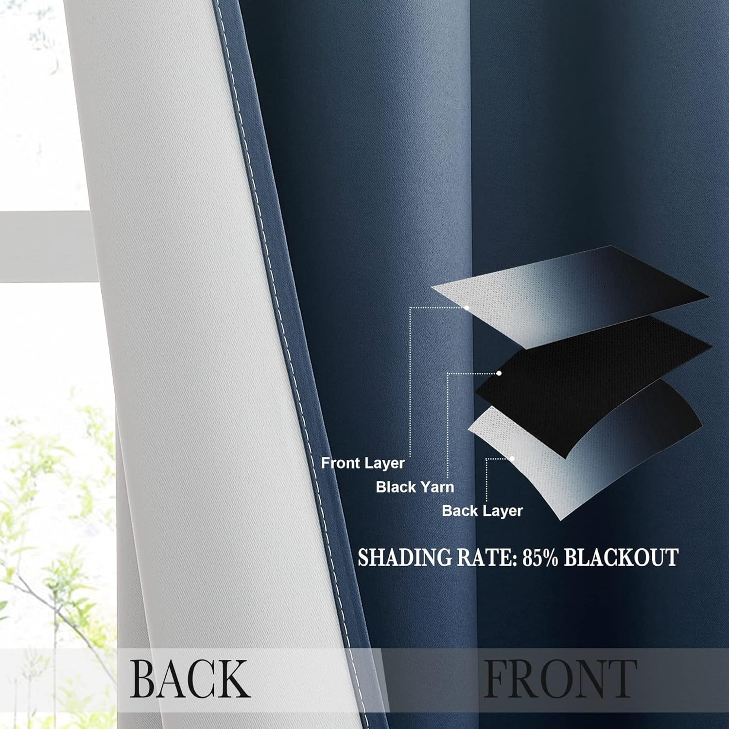 NICETOWN Ombre Room Darkening Curtains Gradient Drapes Light Blocking Insulated Thermal Window Curtains for Bedroom/Living Room, 2 Panels, 52x84 inch, White to Navy Blue