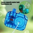 thumbnail image 4 of OEFNTAC Toys Simulation Camera Water Guns Summer Outdoor Beach Water Play Press And Spray Portable Prank Small Water Guns Educational Toys, 4 of 6