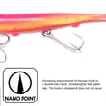 thumbnail image 2 of Señuelo de pesca de 110mm/35g, anzuelo de cabeza de plomo, cebo, Wobblers de cola en T para mar (estilo C), 2 of 6