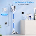 thumbnail image 3 of KISSAIR 300W Cordless Vacuum Cleaner, Brushless motor Lightweight Self-standing Led Display Screen Vacuum Cleaners for Home, 45 Min Runtime Carpet Pet Hair, Blue, 3 of 13
