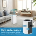 thumbnail image 3 of LingStar HEPA Filter Replacement for Smart WIFI Air Purifier KJ410, 3 of 7