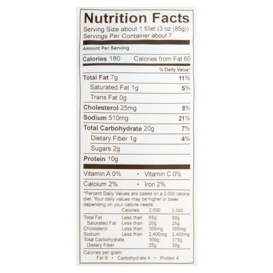 basa-fish-nutrition-facts-besto-blog