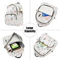 thumbnail image 5 of FORMRS Mini Backpack Purse for Women Quilted Travel Daypack Casual Shoulder Bag, Green Garden Pattern, 5 of 7