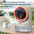 thumbnail image 6 of Cooling Fan, Portable Desktop Fan with Ice-Cold Air Function and Humidification, USB Rechargeable Air Circulator with 5 Speeds, Quiet Fan for Office Home Summer Use （White）, 6 of 6