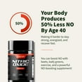thumbnail image 6 of Snap Supplements Nitric Oxide Booster 1500mg - Pre Workout, Muscle Builder, 60 Capsules, 2pk, 6 of 16