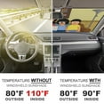 thumbnail image 4 of Bob's Burgers Windshield Sun Shade, Front Foldable Windshield Sunshade, Car Sun Shade Windshield Blocks UV Rays, Keep Car Interior Cool 51"x28", 4 of 8