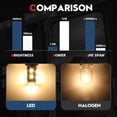 thumbnail image 3 of VehiCode 12V 921 922 912 906 Bulb Soft Warm White 579 904 917 920 Interior Dome Light Replacement Kit for RV Camper, 3 of 5