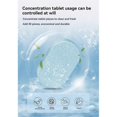 thumbnail image 4 of 30PCS Flooring Cleaning Tablets All-Purpose for J4/J4 Lite /J3 Vacuum Household Cleaner Tablets Part, 4 of 5