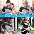 thumbnail image 2 of Coussin Chauffant pour Épaules, 3 Réglages de Chaleur Coussin Chauffant pour Épaules, Coussin Chauffant Portable USB pour Hommes et Femmes, Masseur Électrique pour Épaules Intérieur, 2 of 7
