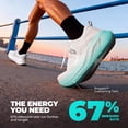 thumbnail image 4 of ALLSWIFIT Women's Road Running Shoes Cushion Tennis Shoes Non-Slip Comfortable Lightweight Gym Workout Athletic Arch Support Walking Sneakers Active5K, 4 of 9