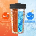 thumbnail image 5 of Fotbe Afternoon Tea Printed Insulated Travel Coffee Mug Spill Proof Leak Proof Stainless Steel Coffee Tumbler Reusable Coffee Cups with Lids Thermos, 5 of 8