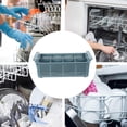 thumbnail image 3 of Hytrove Dishwasher Holder Silverware Caddy For Kitchen 1Set, 3 of 5
