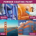 thumbnail image 4 of powder coating paint,Automotive powder, building usable powder, steel construction, suitable for factory, automobile, accessories, garden powder coating, 4 of 6