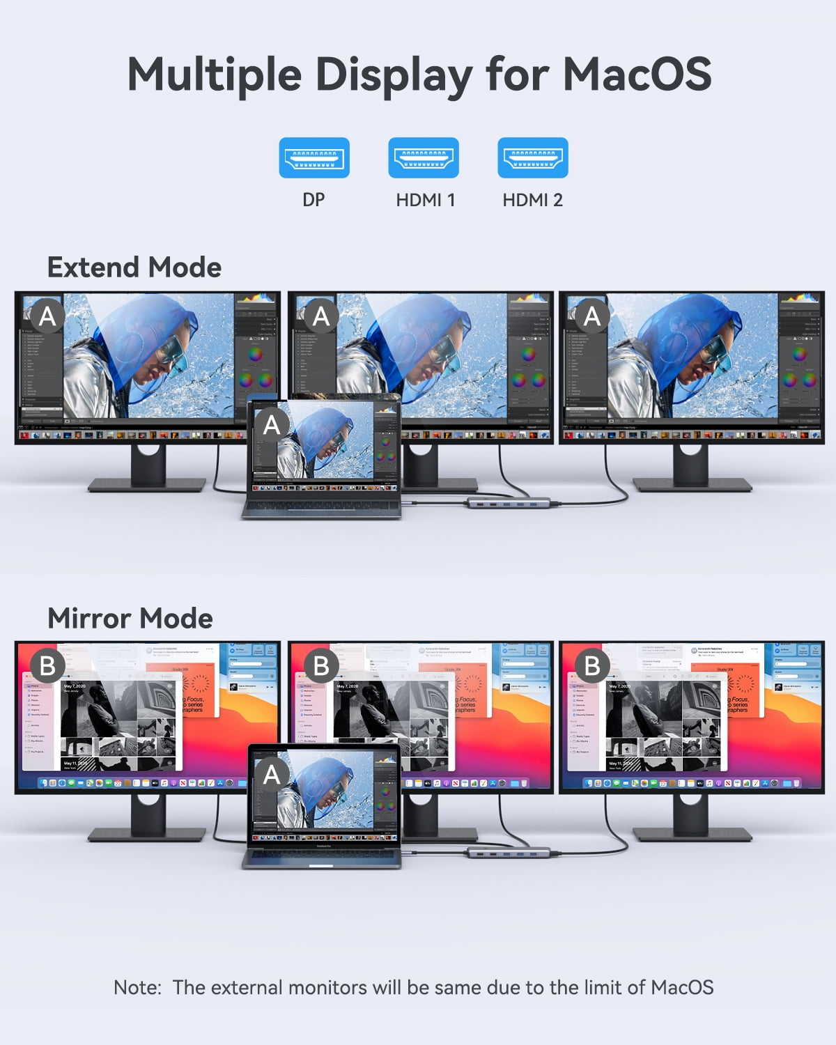 USB C Docking Station Dual Monitor, 13 in 1 Laptop Docking Station Triple Monitor Hub, USB C Dock to 2 HDMI, Displayport, 100W PD, USB C 3.1 Data, USB 3.1/3.0/2.0, Ethernet, Audio for MacBook/Dell/HP