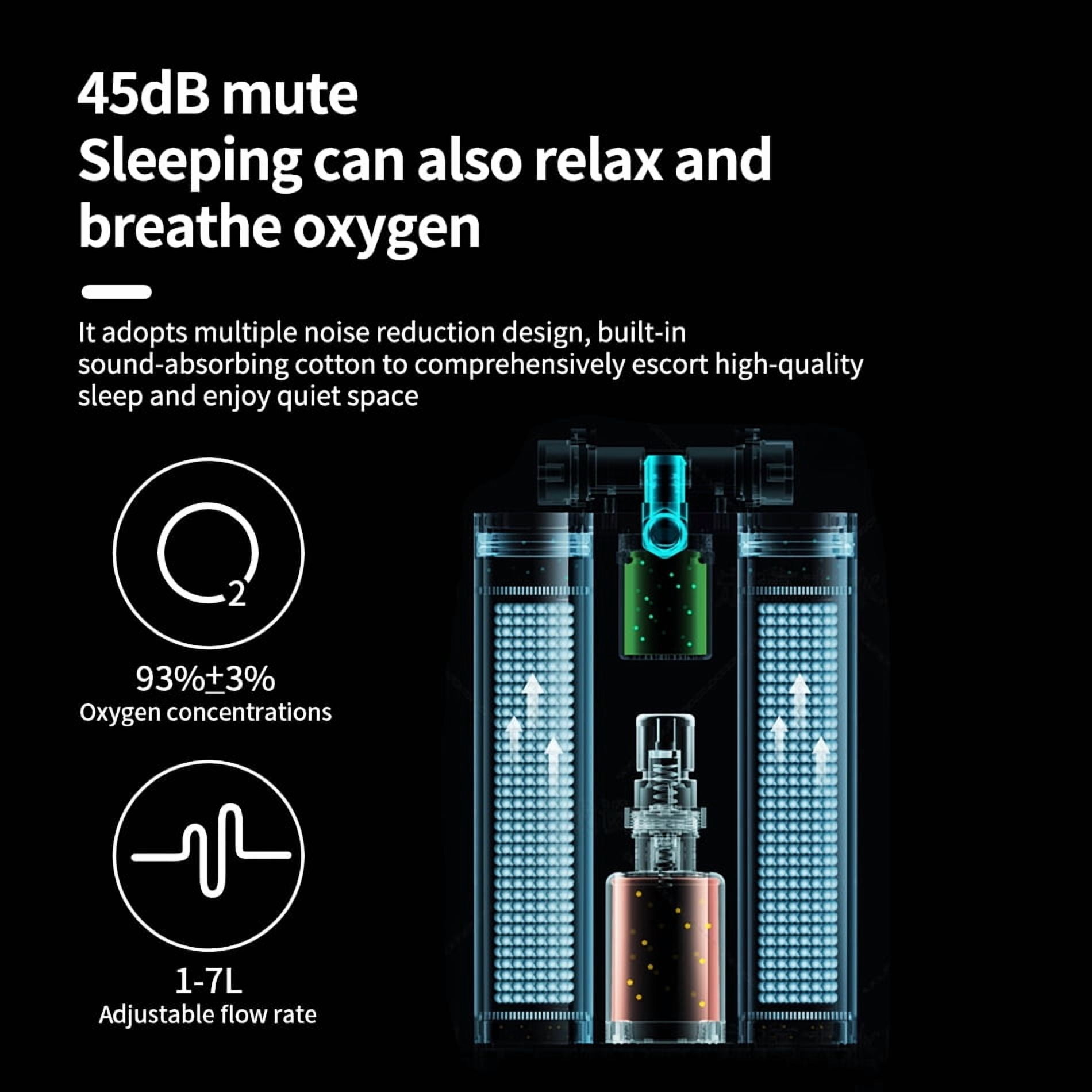 93% 1-7LOxygen&generator Tube &𝗐𝗂th Accessories-(24Hrs) Quiet(All-Age Use) Concentrator de oxigeno Continuous for Home use