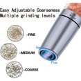 thumbnail image 4 of (Silver Set)SDIGV Gravity Salt and Pepper Grinder with Adjustable Coarseness Automatic Pepper and Salt Mill Battery Powered with Blue LED Light,One Hand Operated,, 4 of 5
