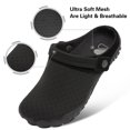 thumbnail image 4 of L-RUN Womens Mens Quick Dry Beach Walking Sandals Clogs Diving Athletic Hiking Water Shoes, 4 of 7