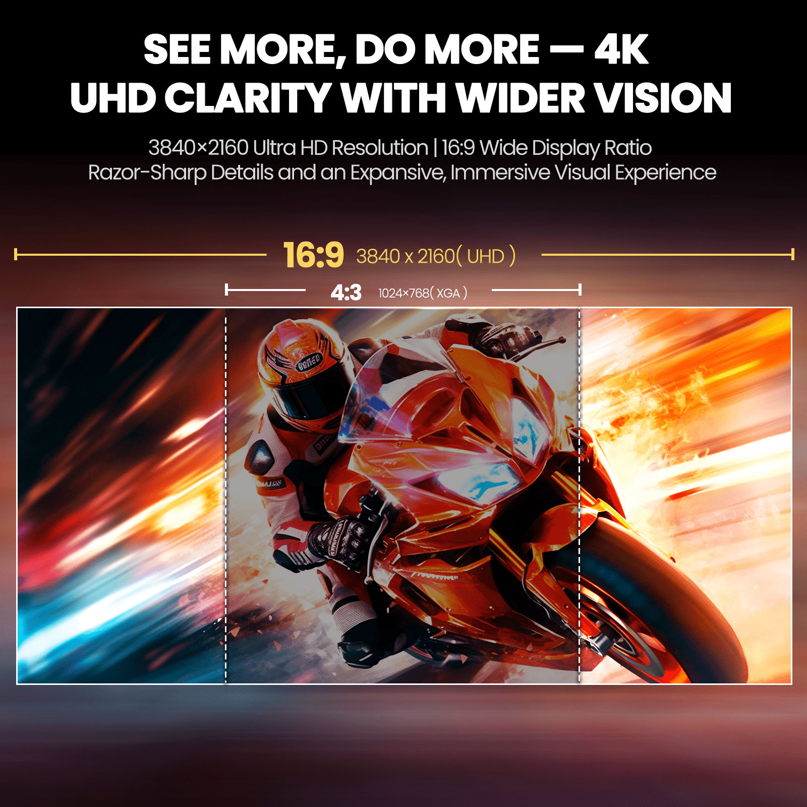 CRUA 32" 75HZ Curved Monitor, UHD(3840×2160) 1080P 1500R Computer Monitor, 120% SRGB, 2ms (GTG), AMD FreeSync,DP & HDMI Port, white