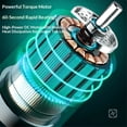 thumbnail image 3 of Cordless Hand Mixer, Handheld Egg Beater Electric Handheld 4 Speed Adjustable Mini Hand Mixer Electric Mixer, USB, 1500mAh(White), 3 of 5
