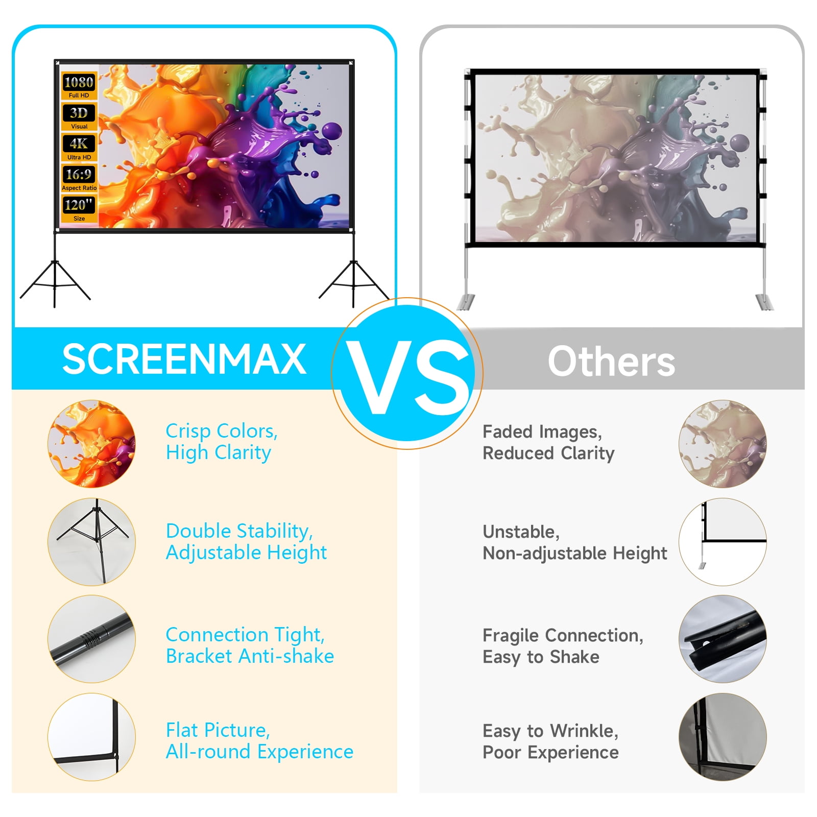 100" Projector Screen with Stand, Foldable Portable Movie Screen, 16:9 HD 4K Wrinkle-Free Indoor Outdoor Projector screens for Backyard Home Theater