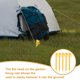 thumbnail image 4 of 24 piezas de herramientas de camping resistentes, estacas de césped artificial para exteriores, carpas, clavos de tierra de plástico ABS, 4 of 6