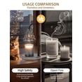 thumbnail image 2 of Adjustable Height Candle Warmer Lamp with Timer, Dimmable All Glass Candle Lamp Warmer Wax Warmer Lamp with 2 Bulbs, Elegant Home Decor, 2 of 7