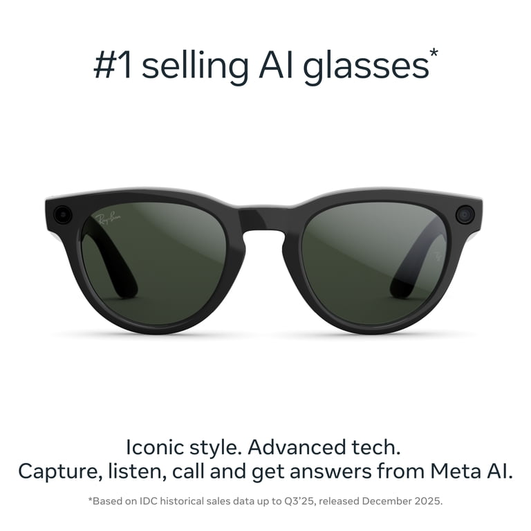 Ray-Ban Meta Headliner (Gen 2) - Shiny Black, Transitions Graphite