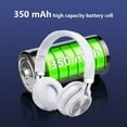 thumbnail image 6 of Bluetooth Headphones, 120H Playtime Headphone Wireless Bluetooth with 3 EQ Modes, Low Latency, Hands-Free Calls, Over Ear Headphones for Travel Home Office Cellphone PC, 6 of 7