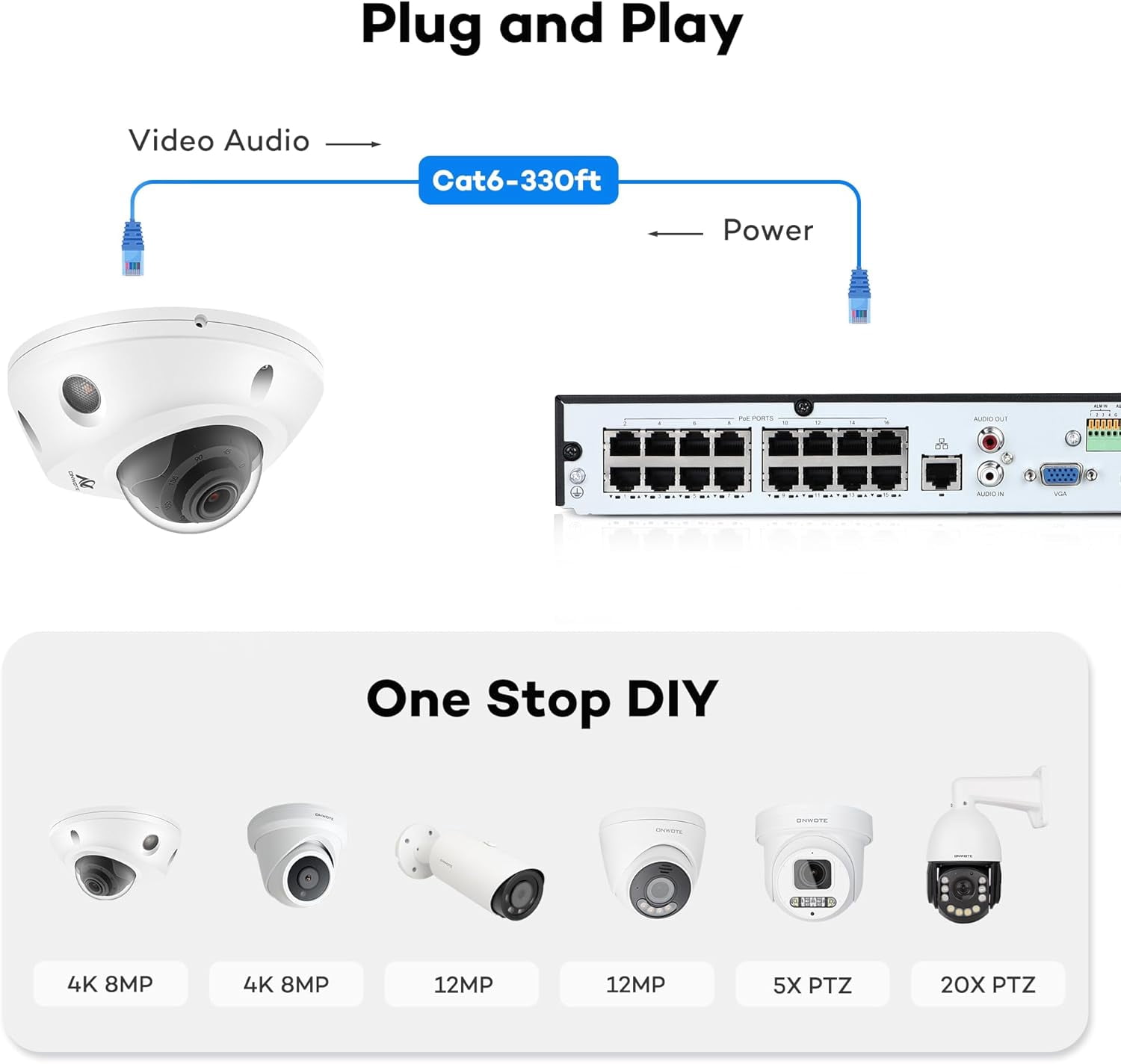 ONWOTE 12MP NVR 16 Channel Security Camera System, 16x 4K 8MP Vandal Proof Audio PoE IP Cameras, Smart Color Night Vision, 16CH Commercial NVR 4TB, Wired Outdoor CCTV for Businesses