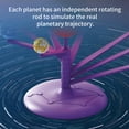 thumbnail image 4 of Solar System Exploration Kit: Hand-Painted Planets with Projection Function, 8 Planets Science Experiment Toy, Built-in Button Batteries, English Packaging (SD555) - Interactive Educational Projector, 4 of 6
