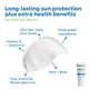 thumbnail image 3 of Protector solar Waxhead Sun Defense Foods, óxido de zinc, 120 ml, 3 of 5