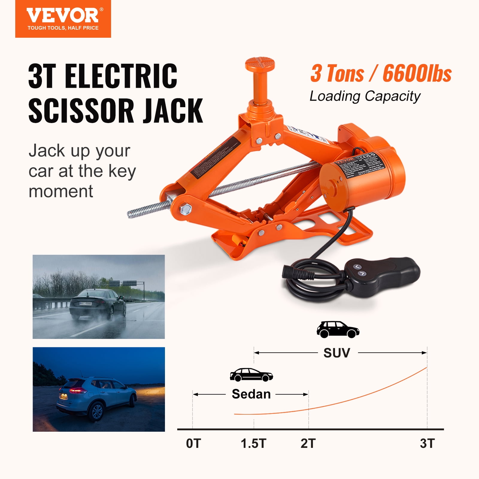 VEVOR Electric Car Jack, 3 Tons /6600 lbs Scissor Jack, 12V Electric Automatic Jack with Double Saddles and Remote Control