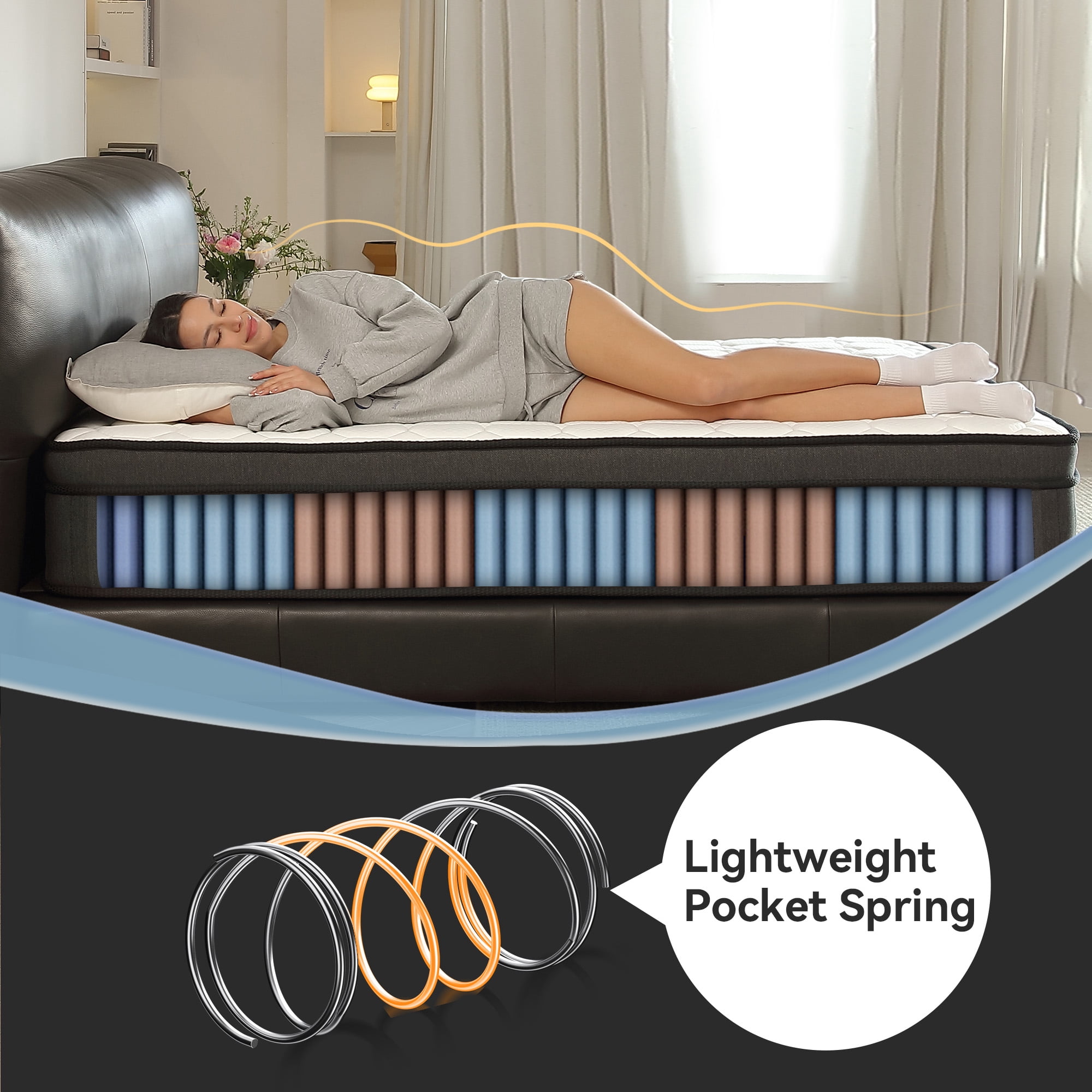 Sailvan 10 Inch Queen Mattress, Hybrid Mattresses in a Box with Memory Foam, Certipur-US Certified, Pressure Relief& Edge Support, Single Pocket Springs, Medium Firm