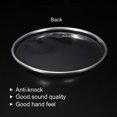 thumbnail image 4 of Unique Bargains 20 Inch Drum Head Drum Skin Sound Controlled PET Material, Transparent, 2 Pack, 4 of 5