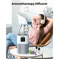 thumbnail image 5 of HighSound Air Purifiers for Home, HEPA Air Purifiers for Large Room up to 600 sq.ft, H13 True HEPA Air Filter with Fragrance Sponge 6 Timers Quiet Air Cleaner for Pet Dander, 5 of 8