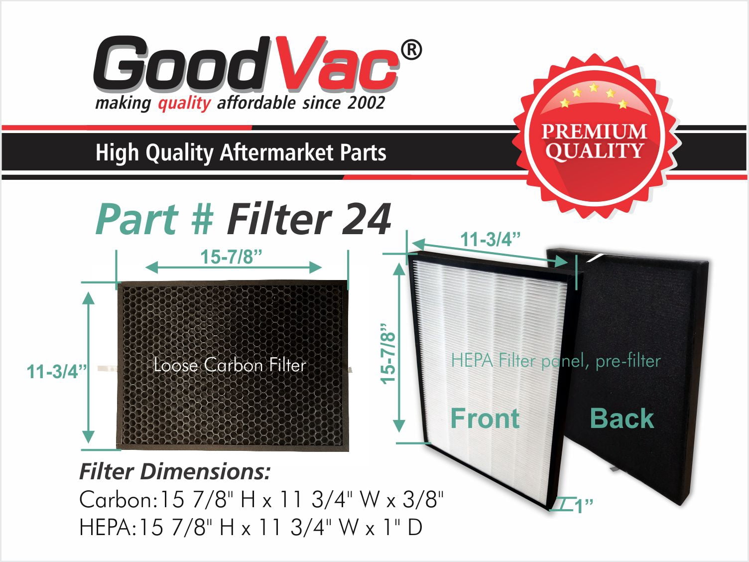 GOODVAC HEPA Filter Kit Compatible with Oransi OV200 (RF200)