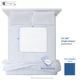 thumbnail image 6 of Platinum Care Pads Incontinence Underpads Universal Fit Waterproof Pads Pack Heavy, Regular 34 x 36 Inch (4 Count), 6 of 6