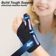 thumbnail image 5 of Thumb Brace Support Right Hand or Left Hand for Arthritis Pain and Support, Thumb Brace for Pain Relief, Professional Thumb Stabilizer, Adjustable Thumb Splint (Purple), 5 of 8