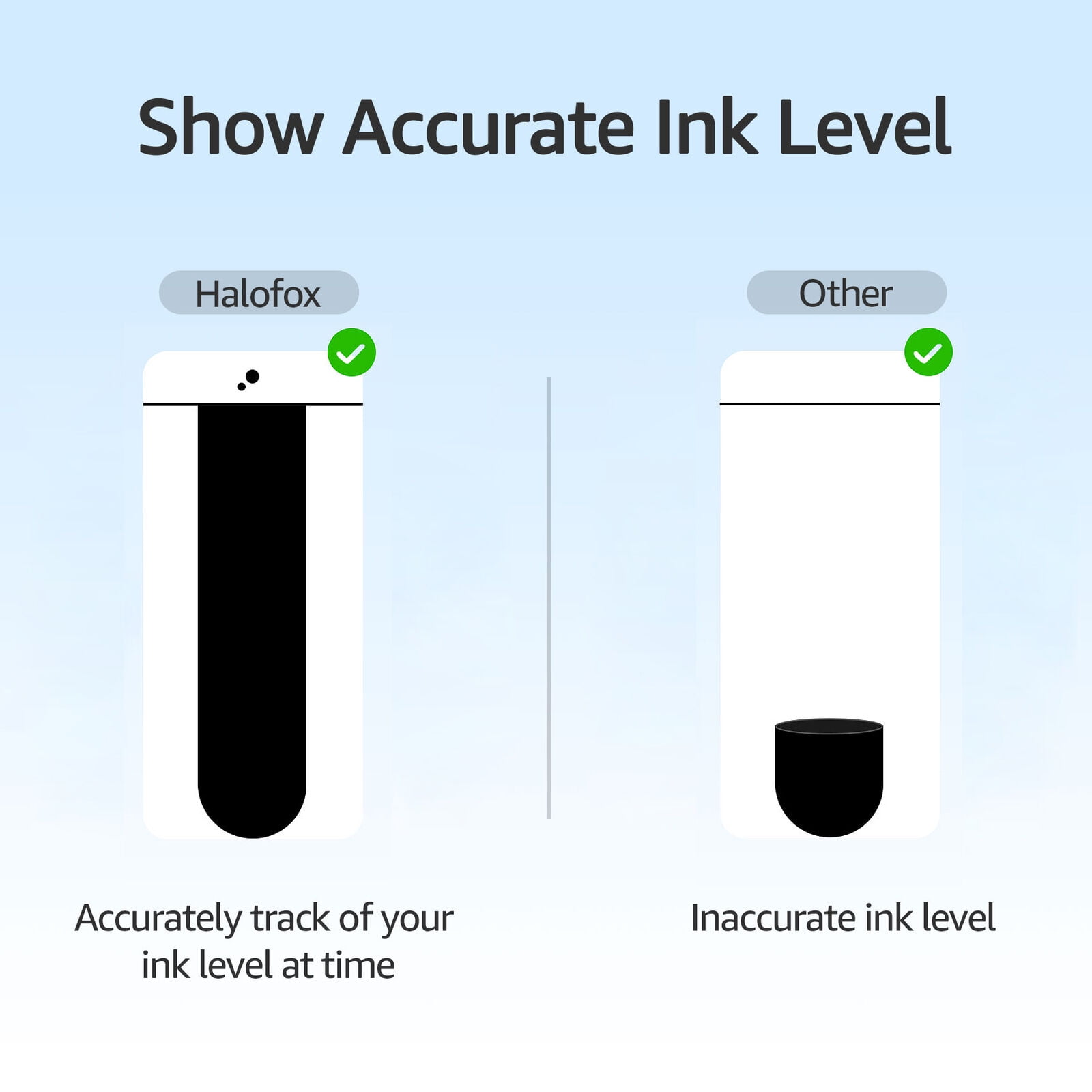 PG 243 Black Ink Cartridge Compatible for Canon 243 Black Ink for Canon Ink 243 Ink Cartridge for Printer (2BK)