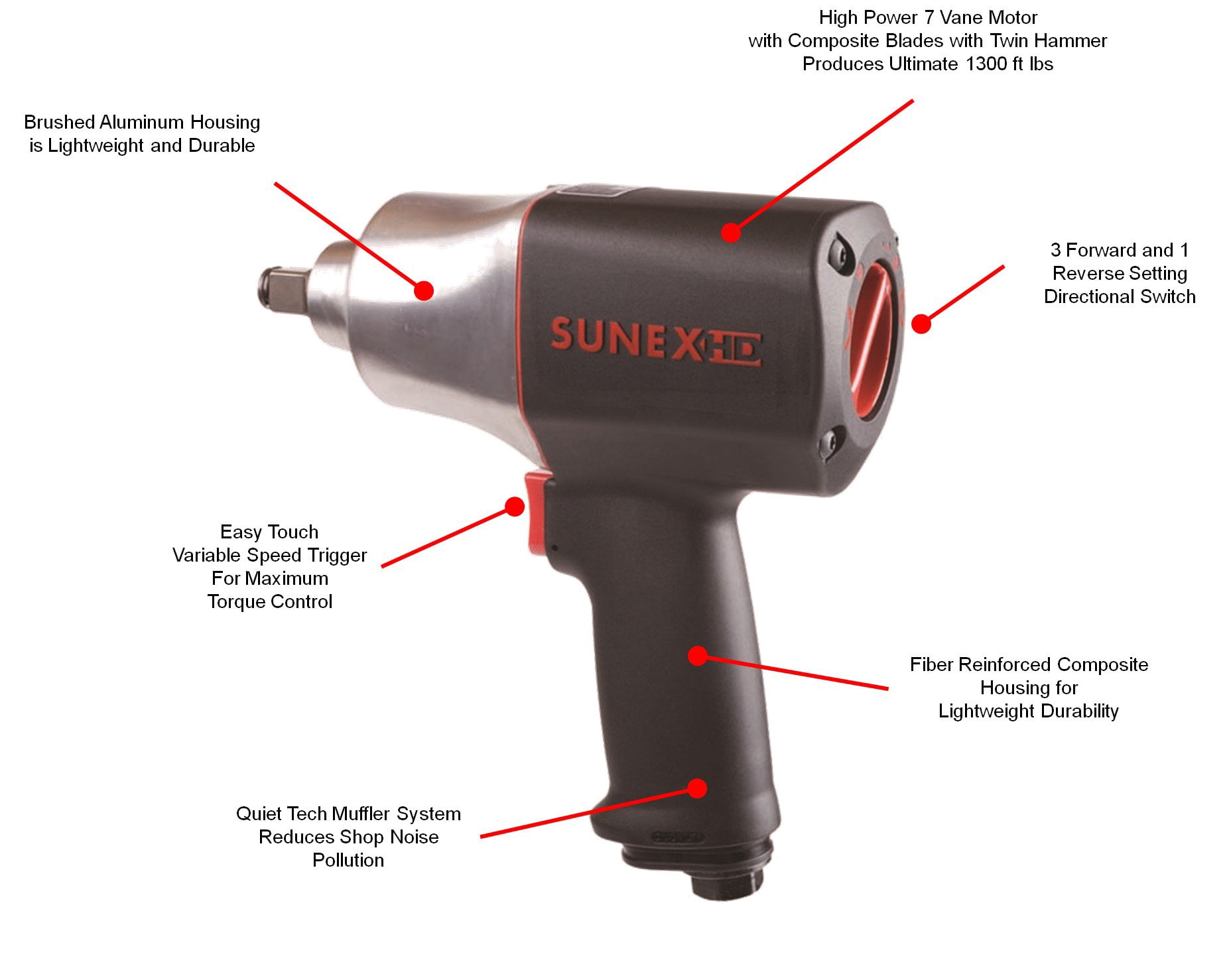 1/2" Super Duty Impact Wrench