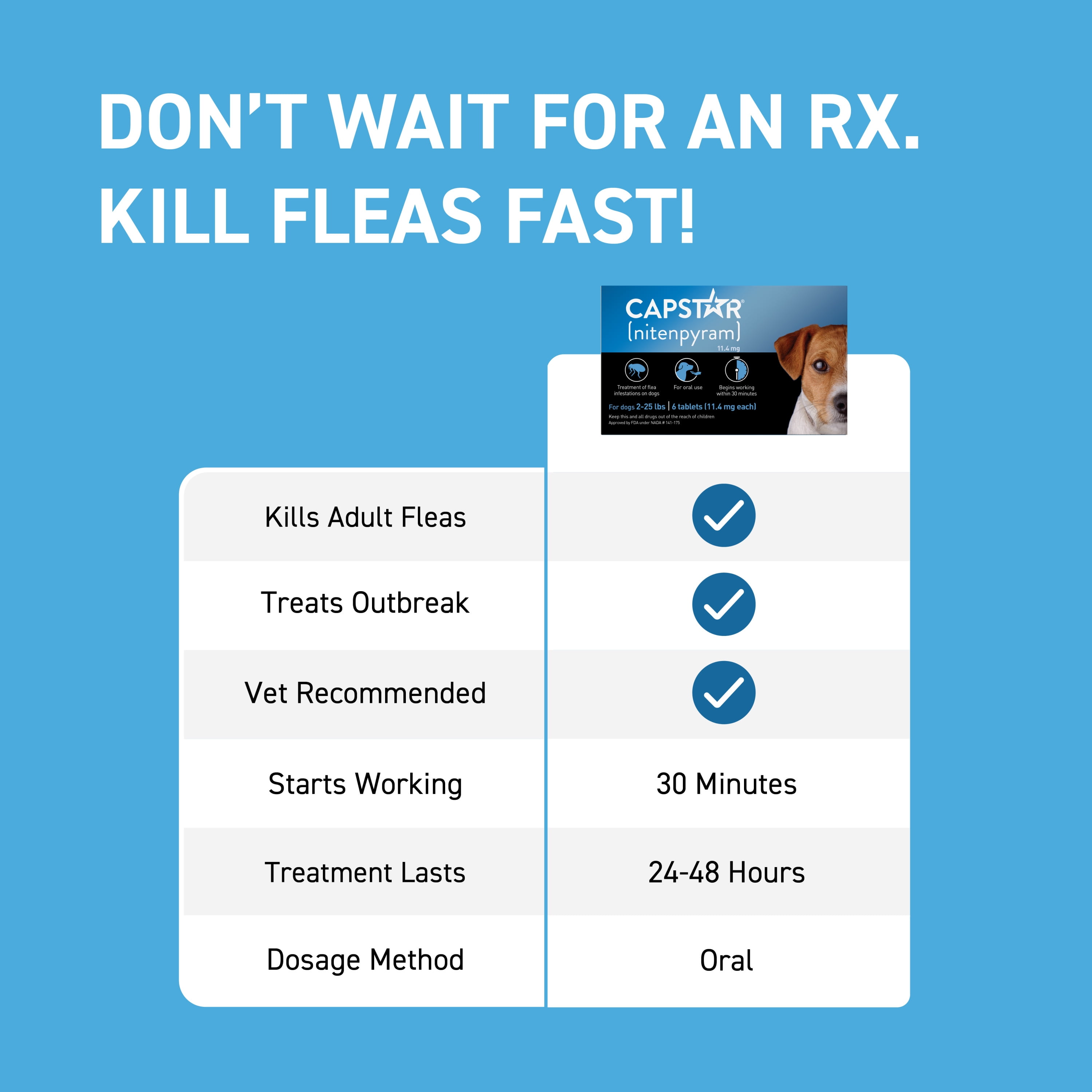 Capstar flea treatment walmart cheap