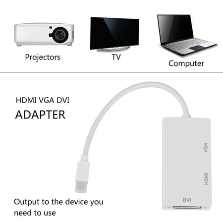 Easy Life Mini Dp To Dvi Vga Hdmi Hdtv Adapter 3 In1 For Microsoft Surface Pro 3 2 1 Walmart Canada