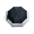 thumbnail image 2 of gustbuster metro 43-inch automatic  wind resistant umbrella, 2 of 2