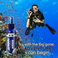 Xinduolei AntiFog Spray Prevents Fogging Of Glass Or Ski Masks,Swim