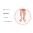 thumbnail image 3 of Calcetines Hidratantes Para El Cuidado De Los Pies, Calcetines Hidratantes Rosados, Piel Larga, Amigables Para Pies Agrietados, 3 of 7
